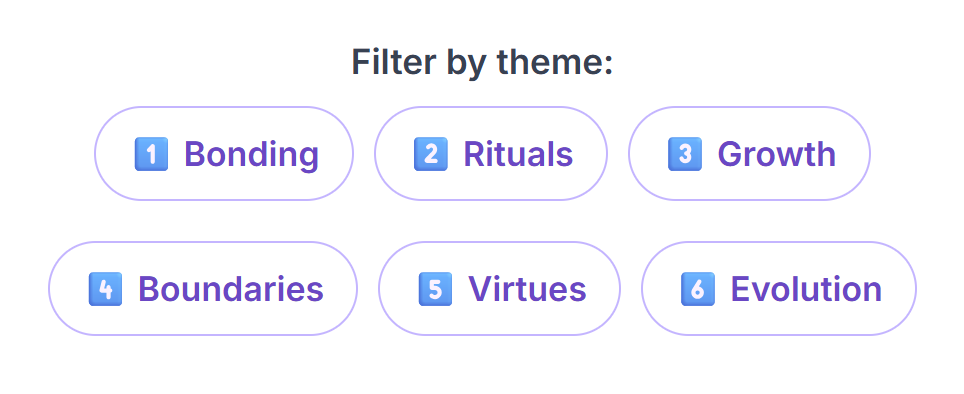 Sub-Category Filters
